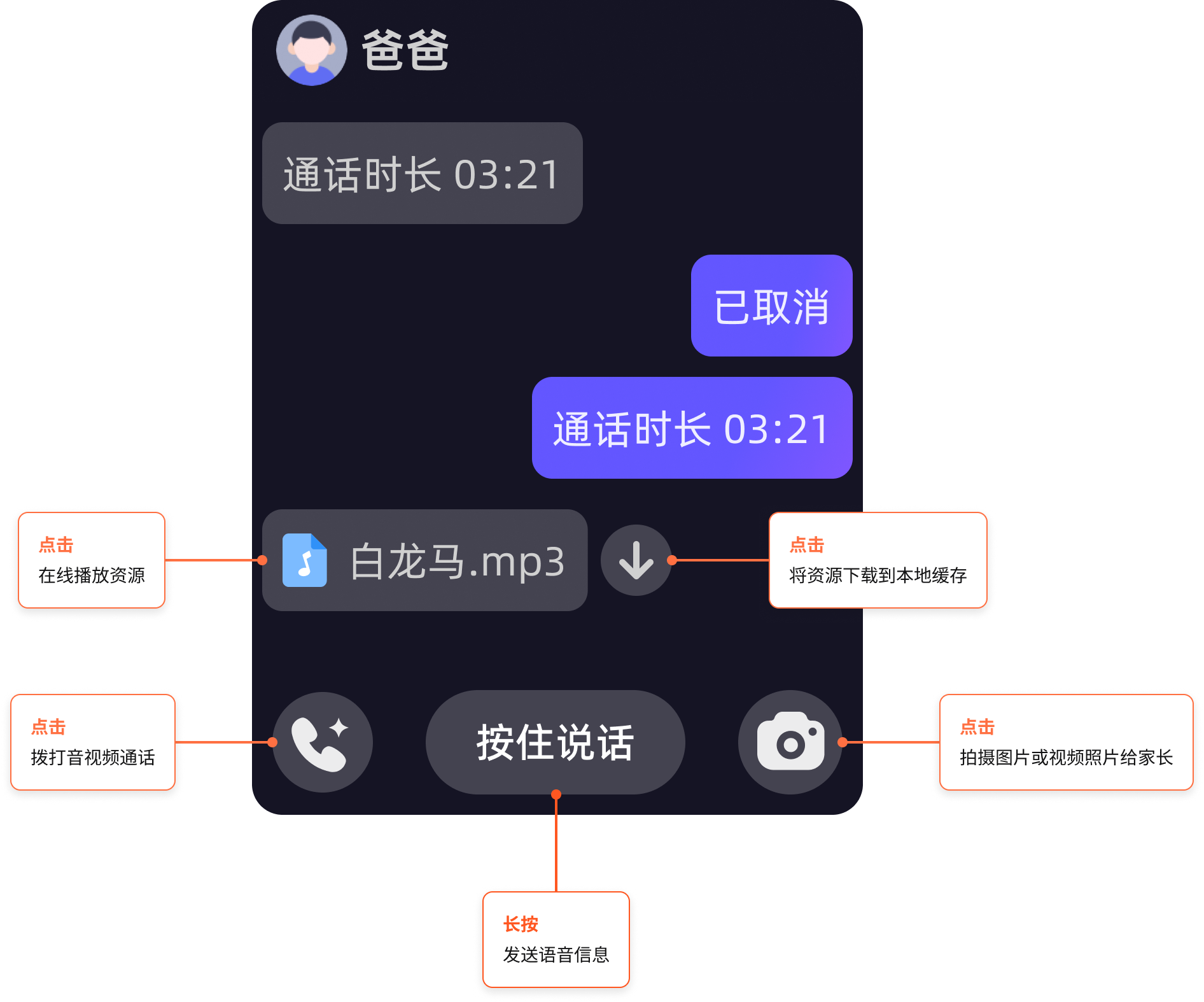 「微聊」登场：像微信一样陪娃聊