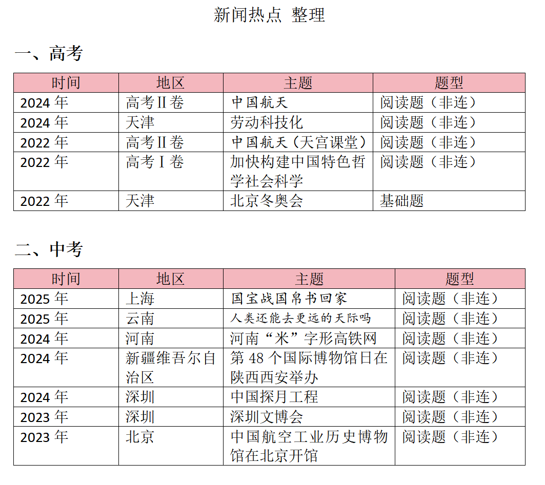 张泉灵老师亲策新闻课上线牛听听