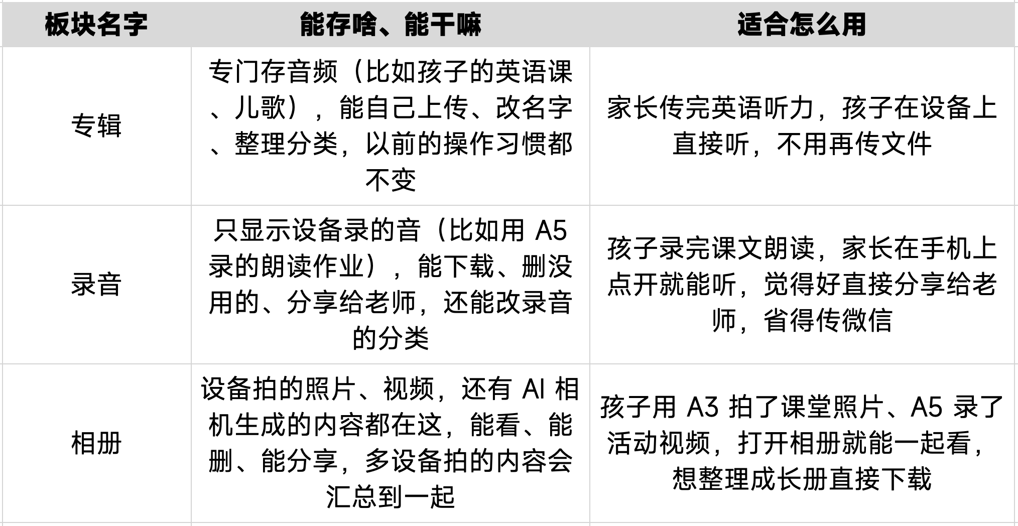本牛云盘全新升级