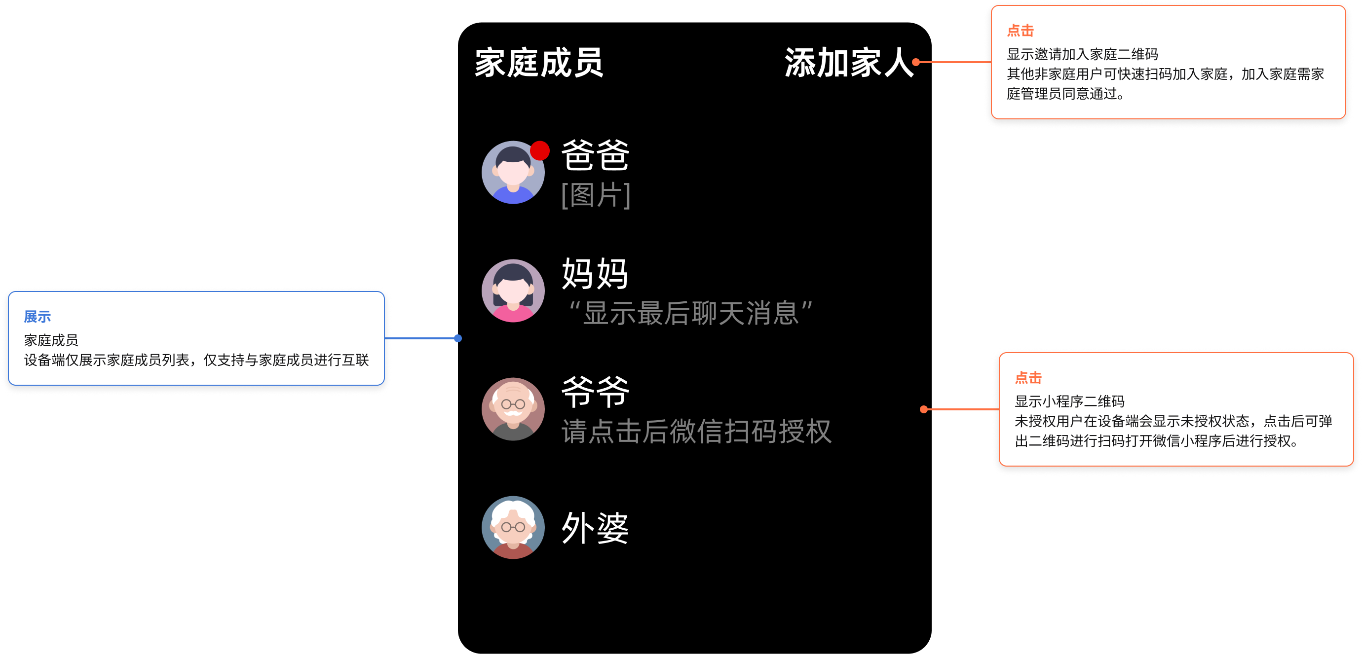 「微聊」登场：像微信一样陪娃聊
